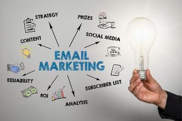 Business growth via Email Marketing for professional communication