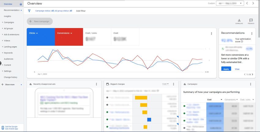 Google Ads dashboard for beginners campaign performance tracking